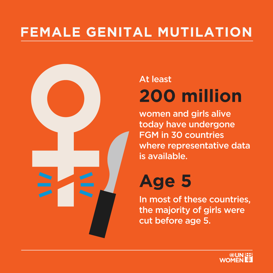 We Must Fight Against Female Genital Mutilation France Onu